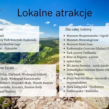 Apartment Park B18-z Dostepem Do Basenu, Sauny, Jacuzzi, Silowni *